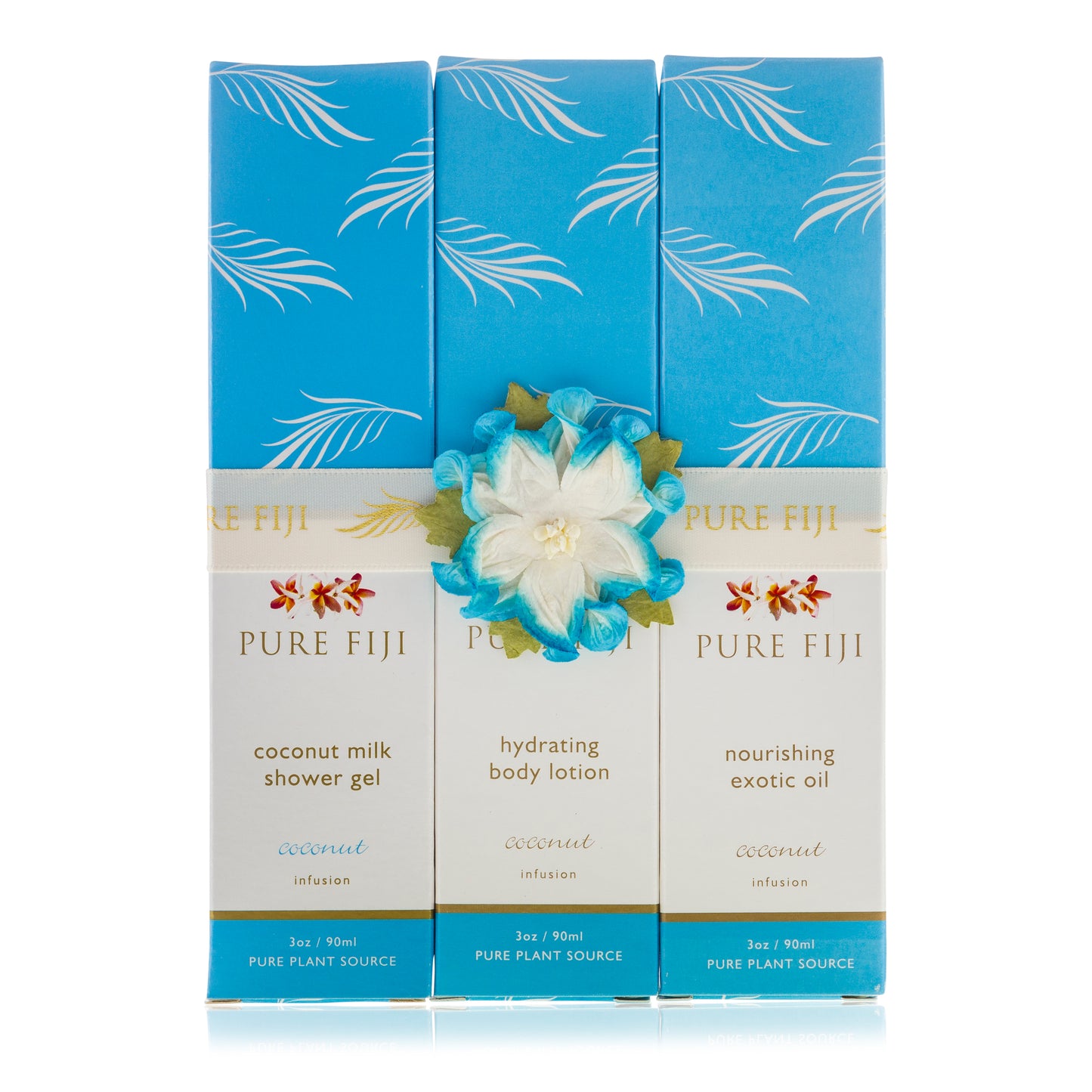 Pure Fiji - Trio Gift pack- Coconut - (90ml Shower Gel, Body Lotion, Exotic Oil)