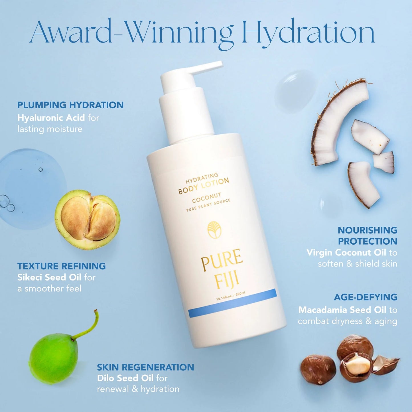 Body Lotion 300ml - Coconut Lime Blossom